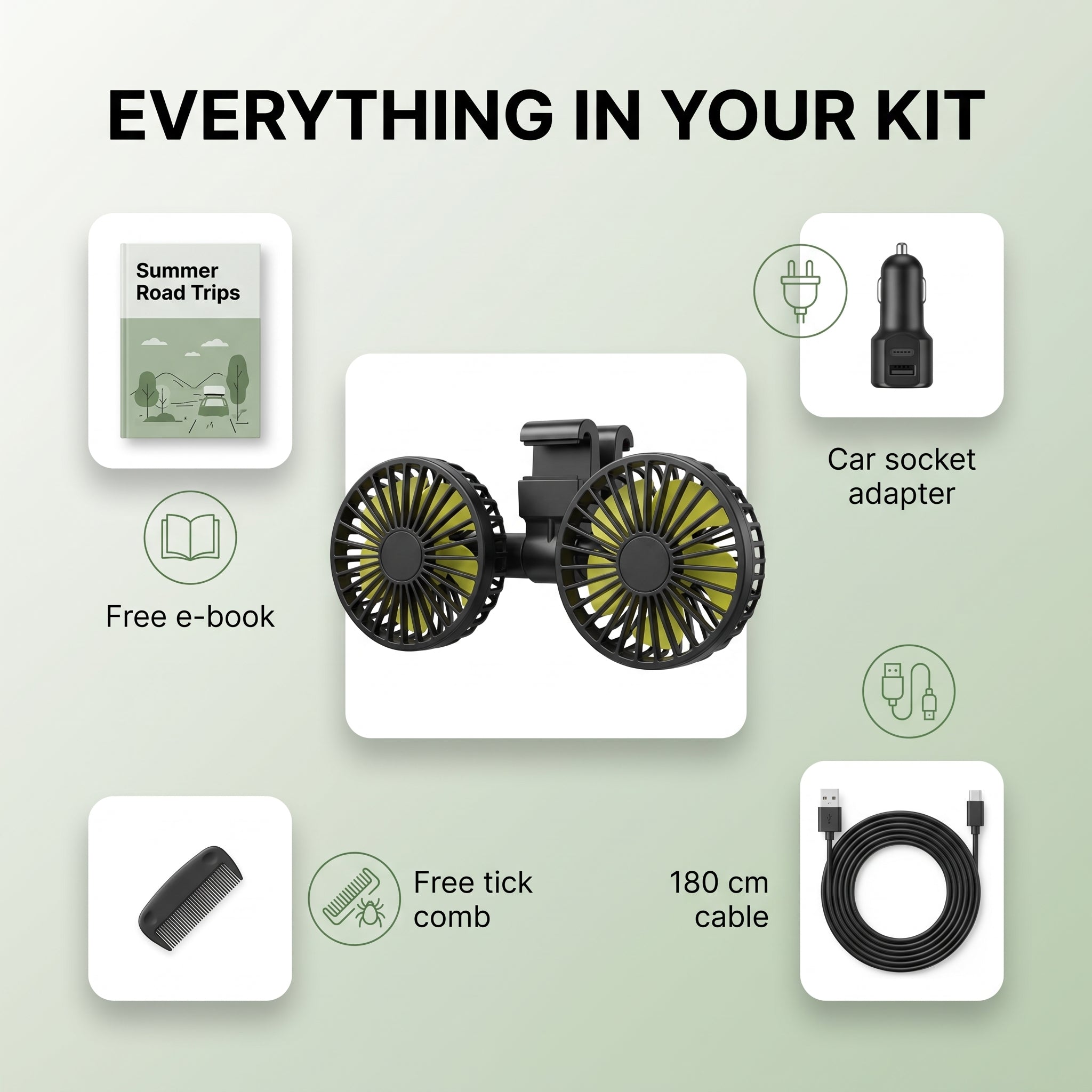 Everything in your Slipstream kit