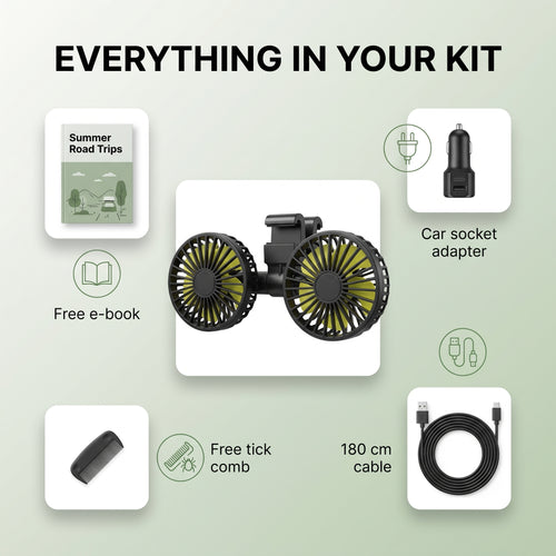 Everything in your Slipstream kit