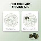 Not cold air — moving air, aimed at your dog